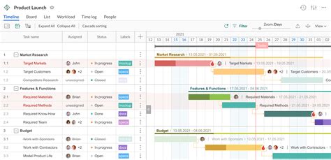 Welcome to Simplified Management Tools .